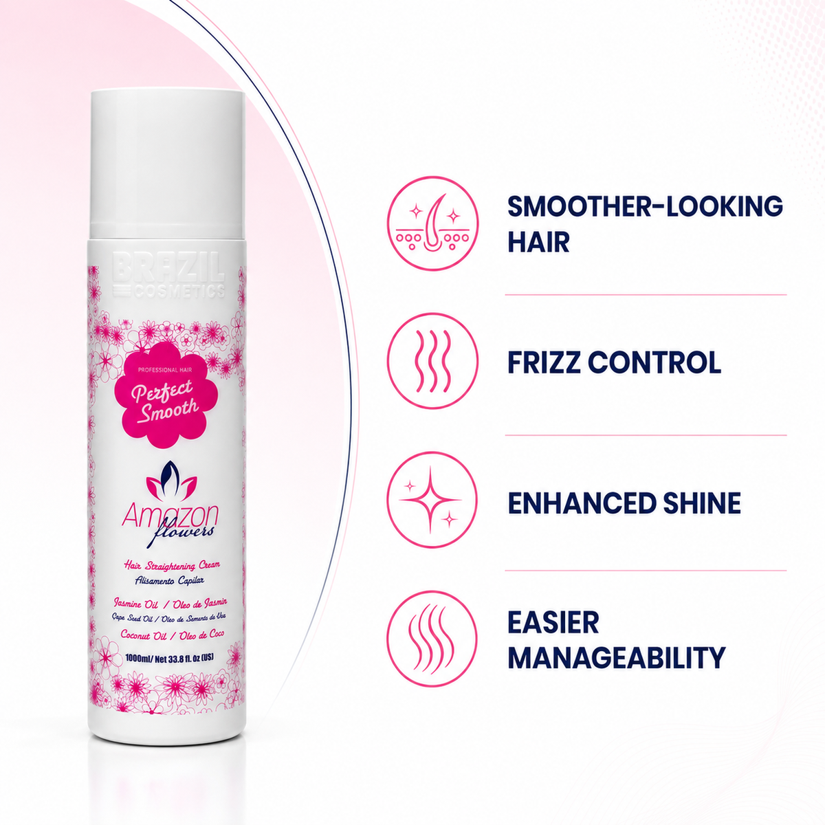 Amazon Flowers Hair Treatment Protein 1L – Smooth & Frizz Control