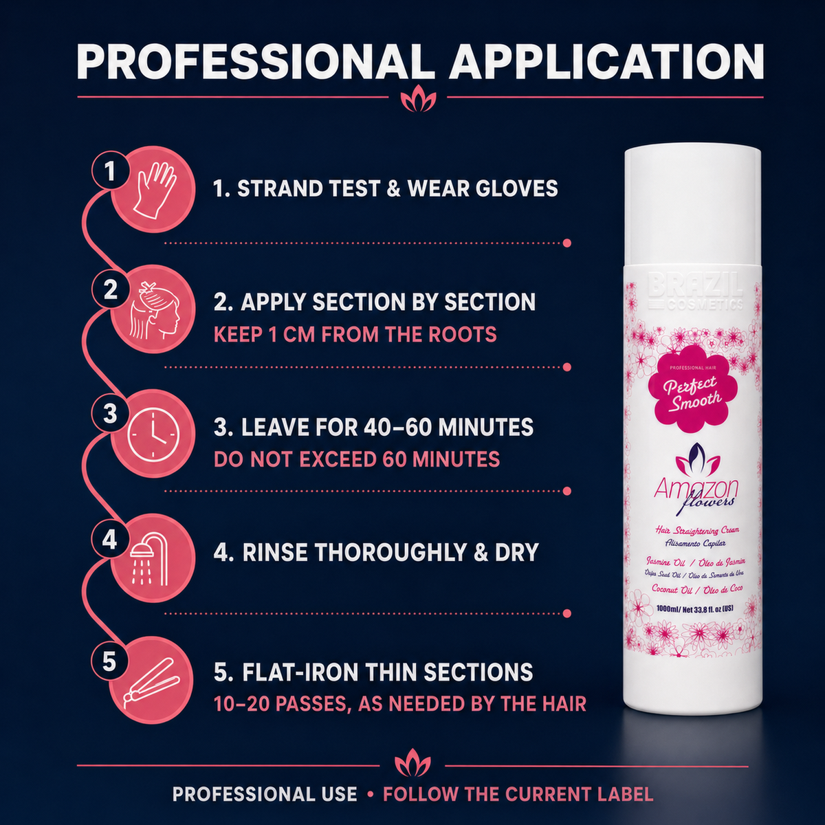Amazon Flowers Hair Treatment Protein 1L – Smooth & Frizz Control